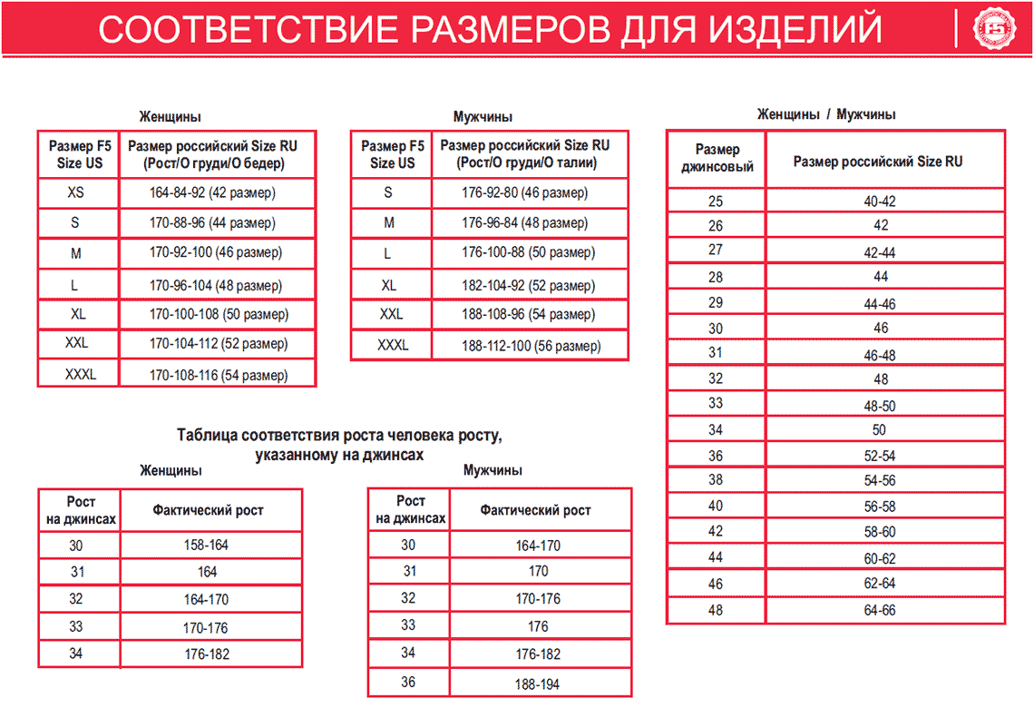 Таблица соответствия размеров