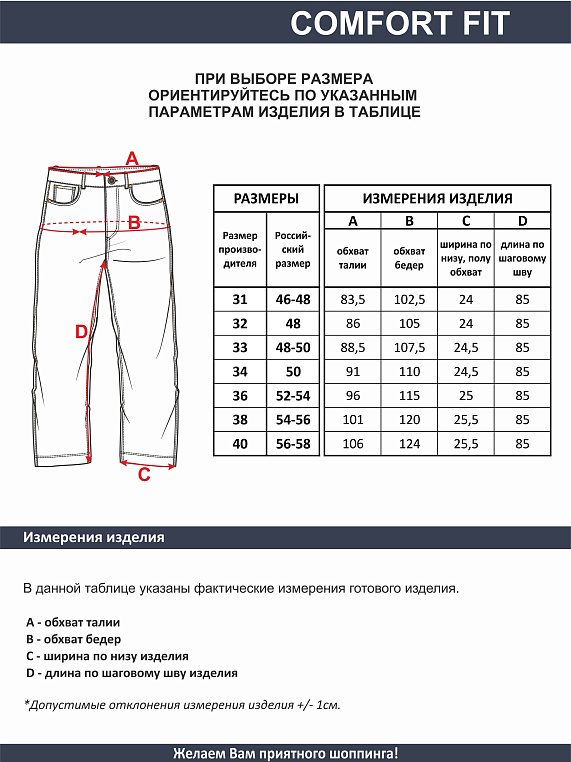 джинсы мужские